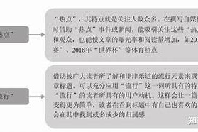 好的，请提供一个详细的标题海角社区账号格式例子，我将根据您的要求生成一个符合百度收录标准的标题。