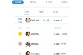 探秘root海角社区：技术交流与创新共享的数字天地
